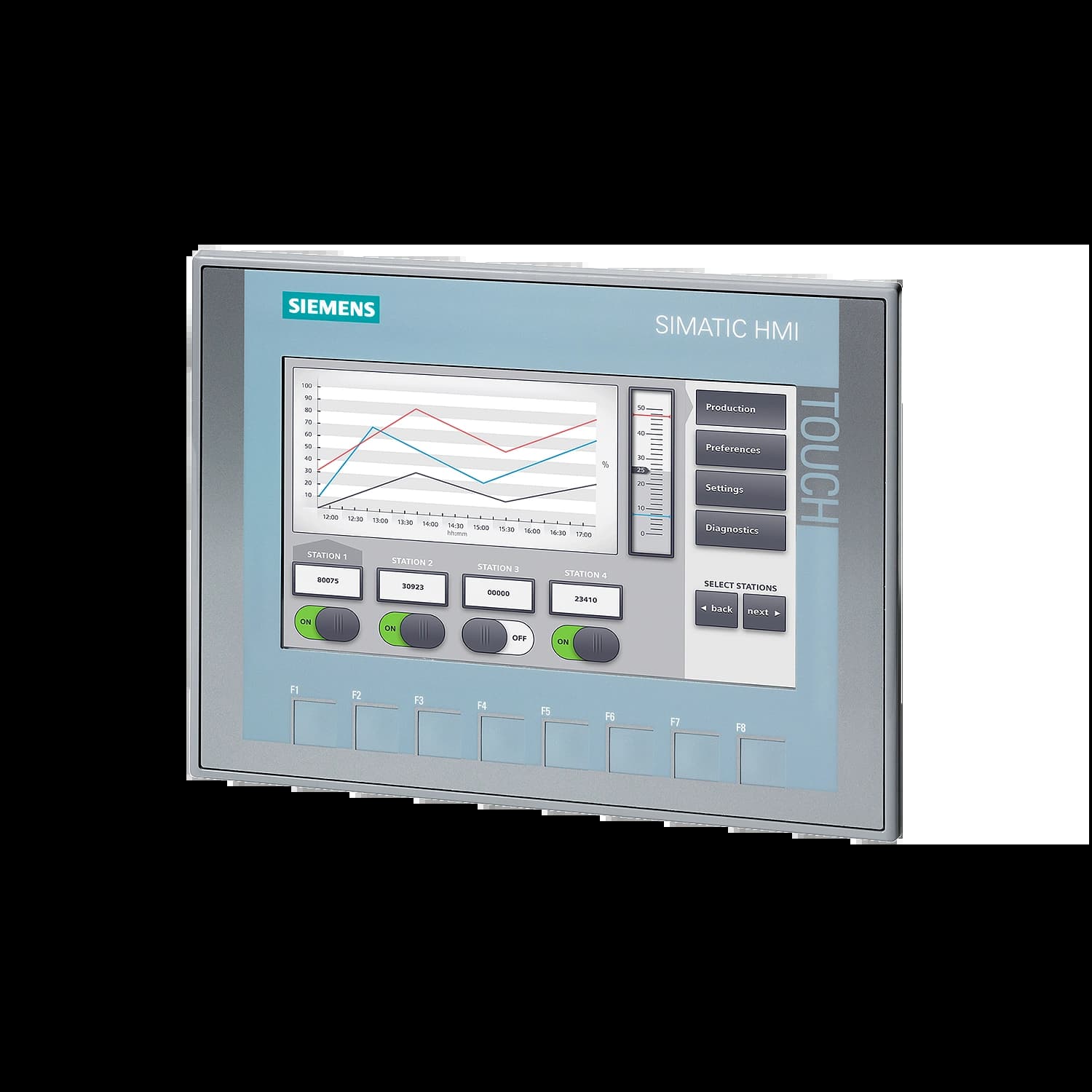 6AV2123-2GB03-0AX0_Панель оператора KTP700 Basic PN 6AV2123-2GB03-0AX0_Панель оператора KTP700 Basic PN