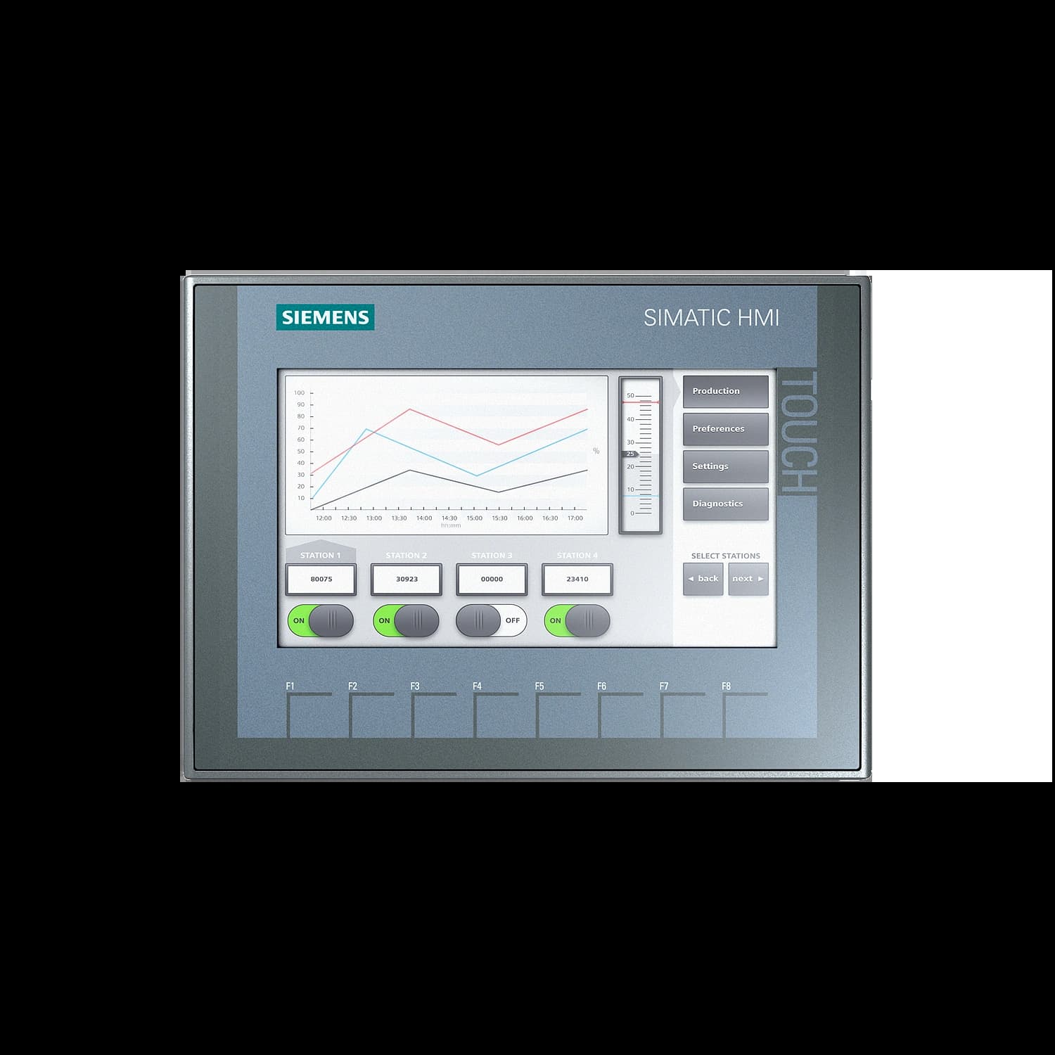 6AV2123-2GA03-0AX0_Панель оператора KTP700 Basic DP_1